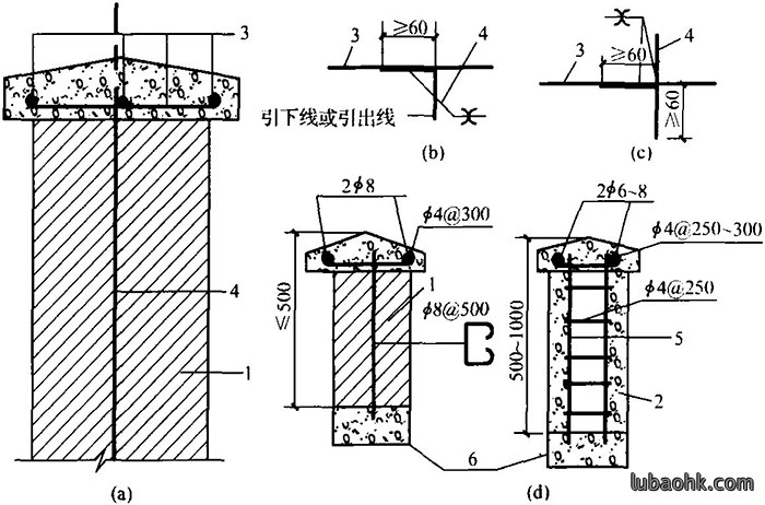 接闪器装置 接闪器装置