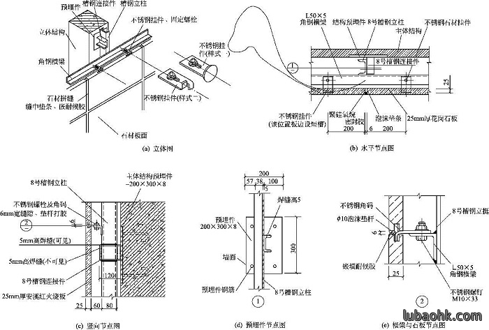 短槽式干挂法 短槽式干挂法