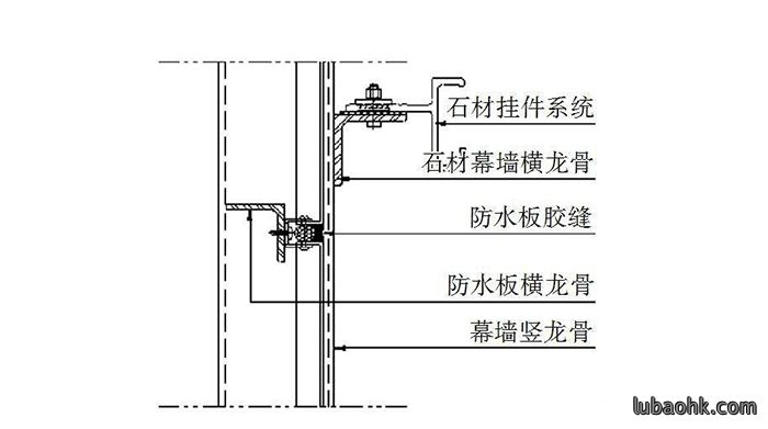 石材幕墙防水施工 石材幕墙防水施工